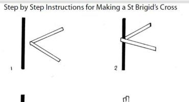 Step-bystep - How to Make Your Own St. Brigid's Cross